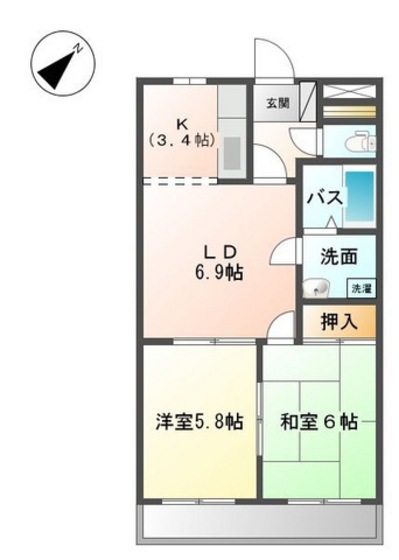 プロニティ マイス