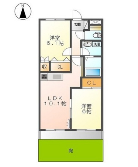 コンフィデンスⅡ