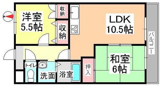 セブンスヘブン今