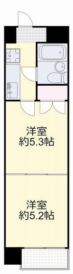 スプランドゥール中山下