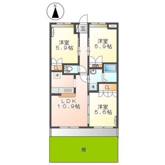 コンフィデンスⅢ