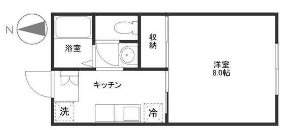 サン・アビリティーズ