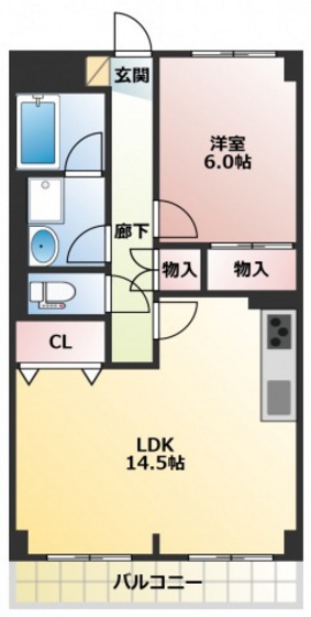 ハイデンスホンダ