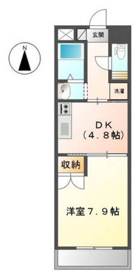 フェアリー西市