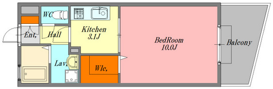 ハピネスガーデン