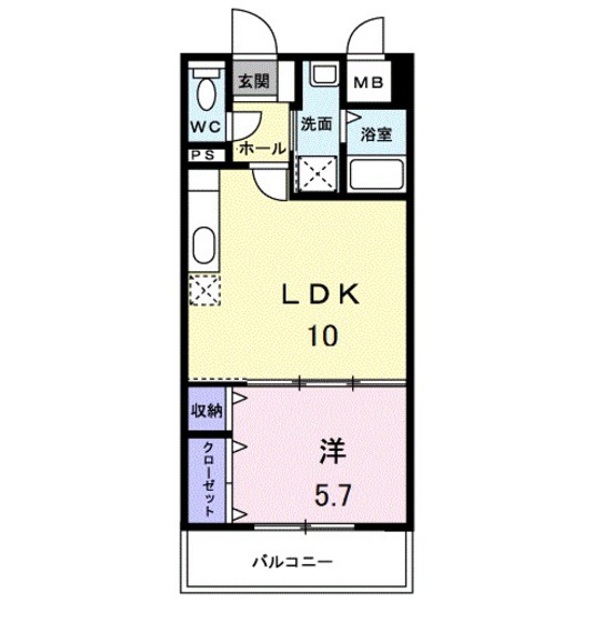 アバンツァ―ト