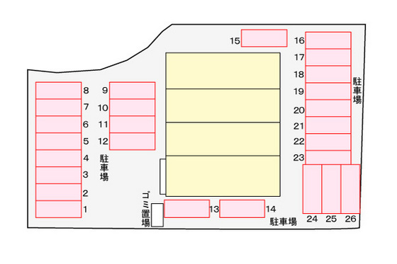アバンツァ―ト