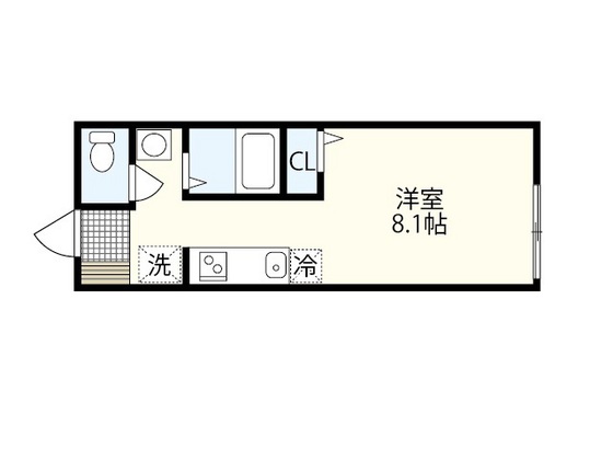 リバーノース川内
