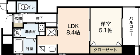 ゲミュートリッヒカイト