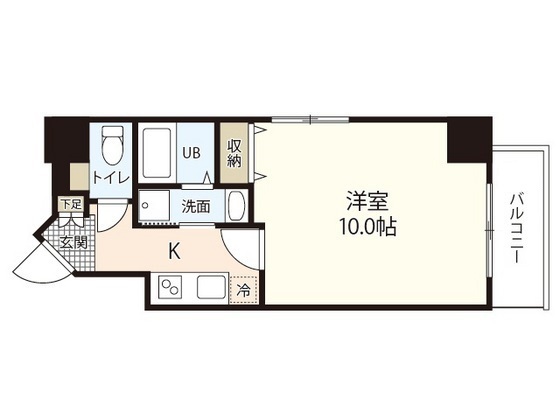 プランドール古市