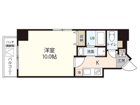 プランドール古市