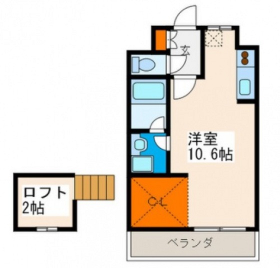 セントラルゲート聖