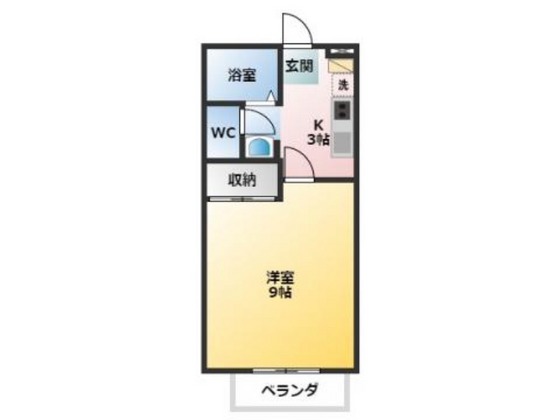 エステートピアM