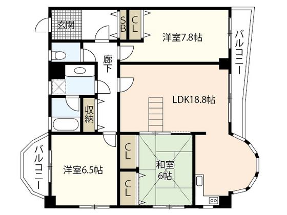 エトワール光が丘
