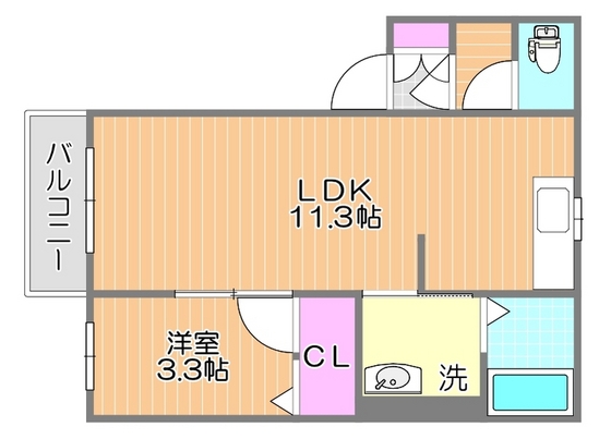 ラ・パルテール国富弐番館