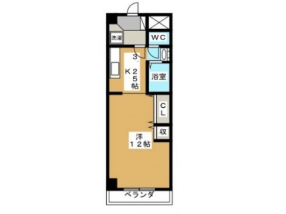 セントラル参番館