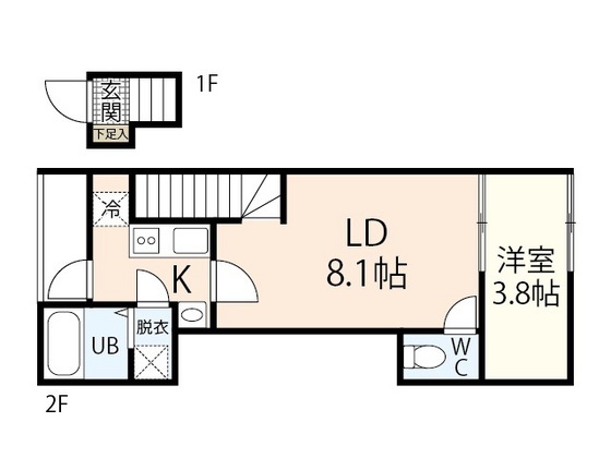 リバーノース庚午