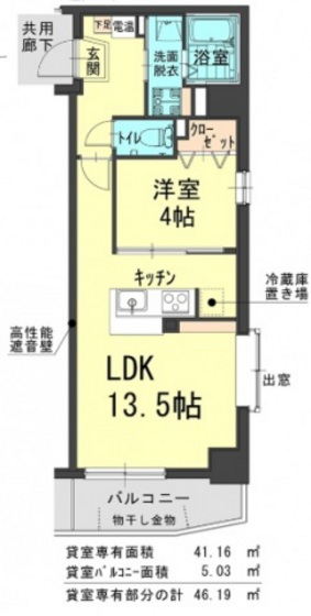 アネシストリア