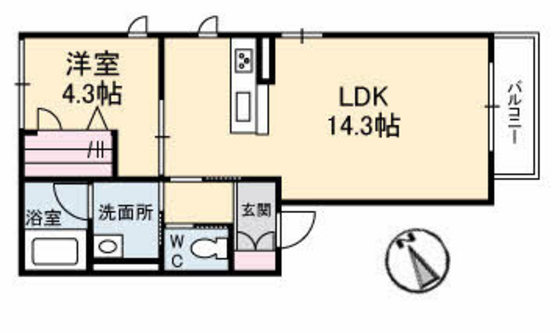 アルフラットS Ⅱ