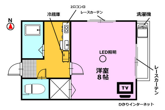コーポフォレスト