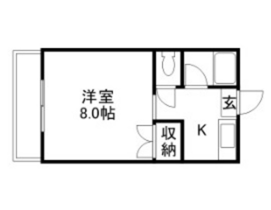 フローリッシュ神田I