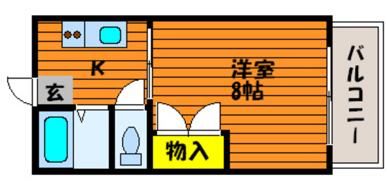 レクサス芳泉Ⅰ・Ⅱ