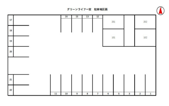 グリーンライフ一宮
