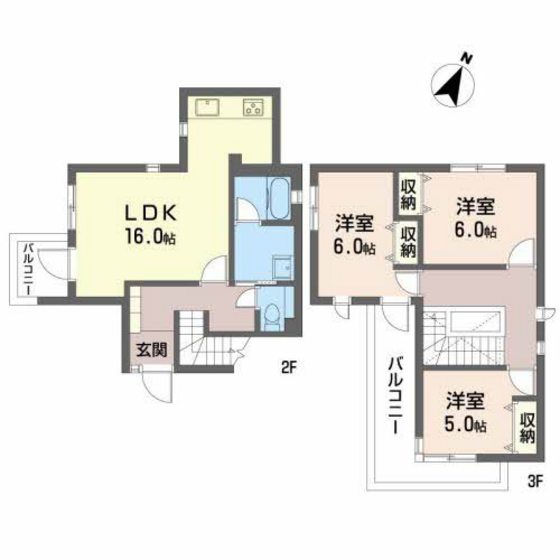 グリーンビレッジ北方Ⅱ