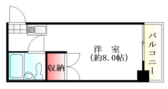 アルティメイトbuilding天満(旧第5小谷ビル)