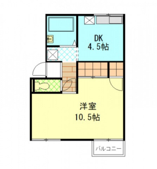 プレジール藤崎