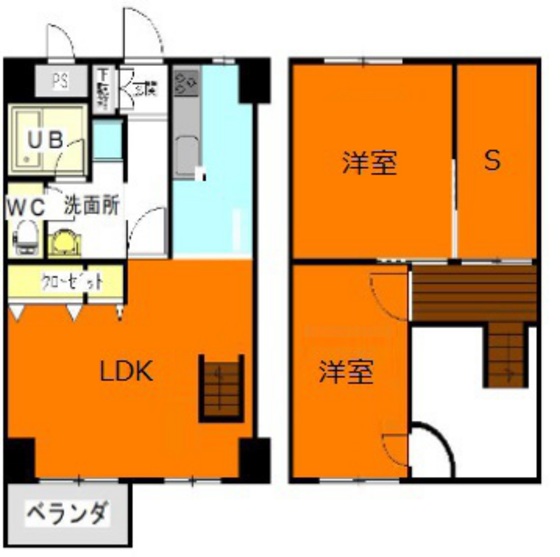 アーバンハウス大供