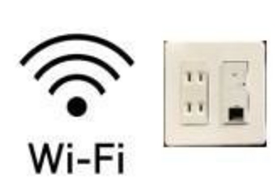 パートリア宮内