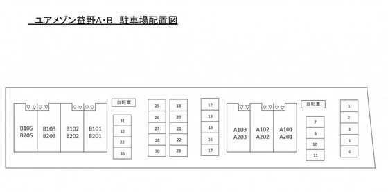 ユアメゾン益野 A
