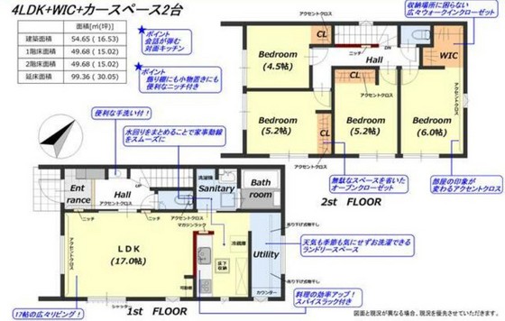 リナージュL 廿日市宮内24-1期 1号棟