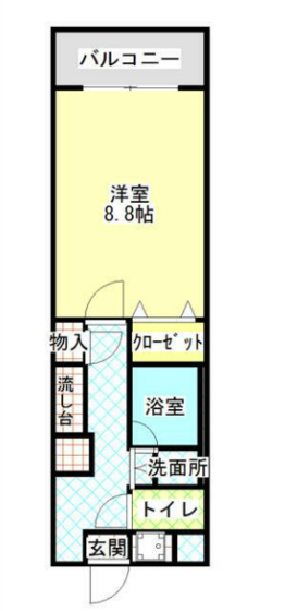 ウィルコ-ト米木