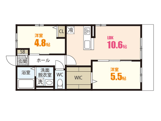 プライムリュクスフラット
