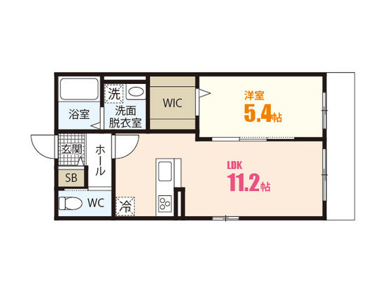 プライムリュクスフラット