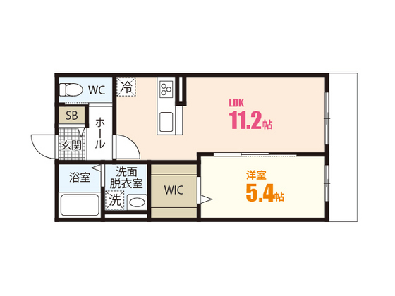 プライムリュクスフラット